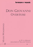 Don Giovanni Overture - cliquer ici