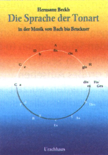 Die Sprache der Tonart in der Musik von Bach bis Bruckner - cliquer ici